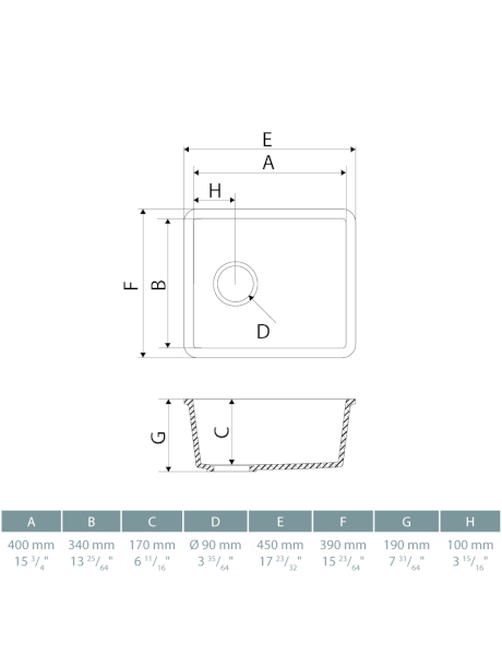 Zlewozmywak kuchenny solid surface Porcelanosa Krion Basic BC C825 34X40 E